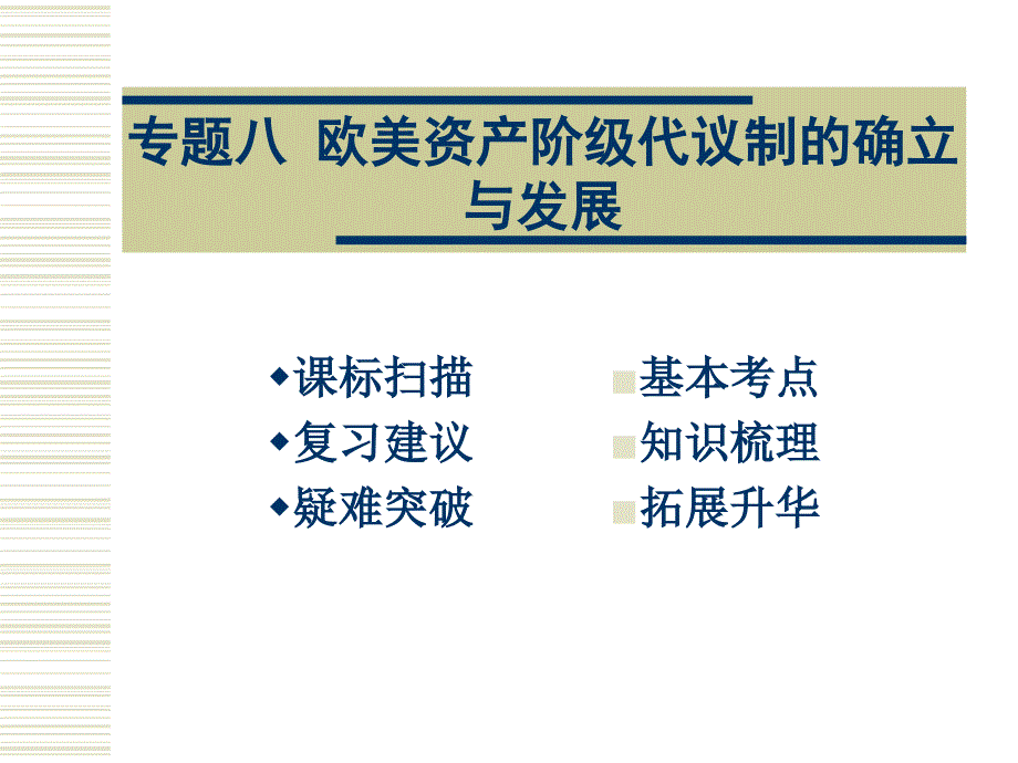 歐美資產(chǎn)階級代議制的確立與發(fā)展課件_第1頁