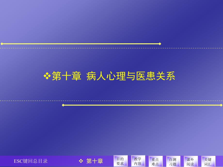 病人心理和医患关系_第1页