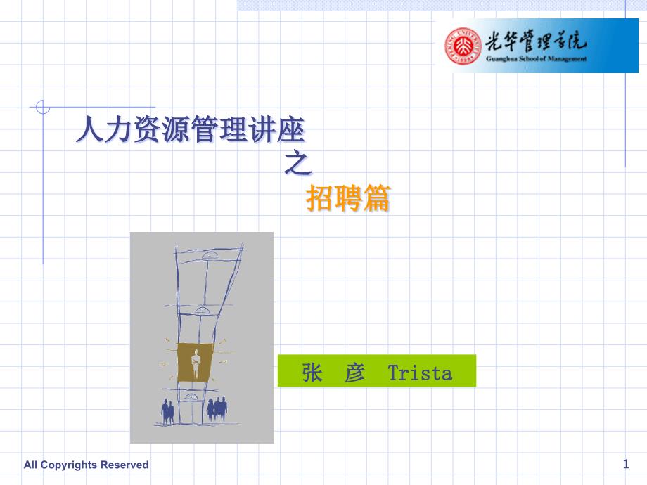 医疗行业人力资源管理讲座招聘_第1页