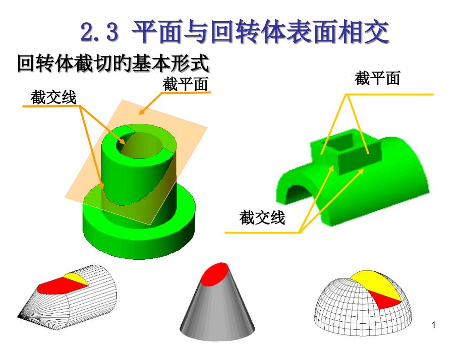 平面与回转体表面相交_第1页