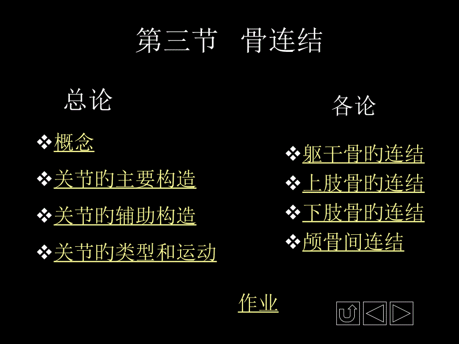 正常人体解剖学骨连结_第1页