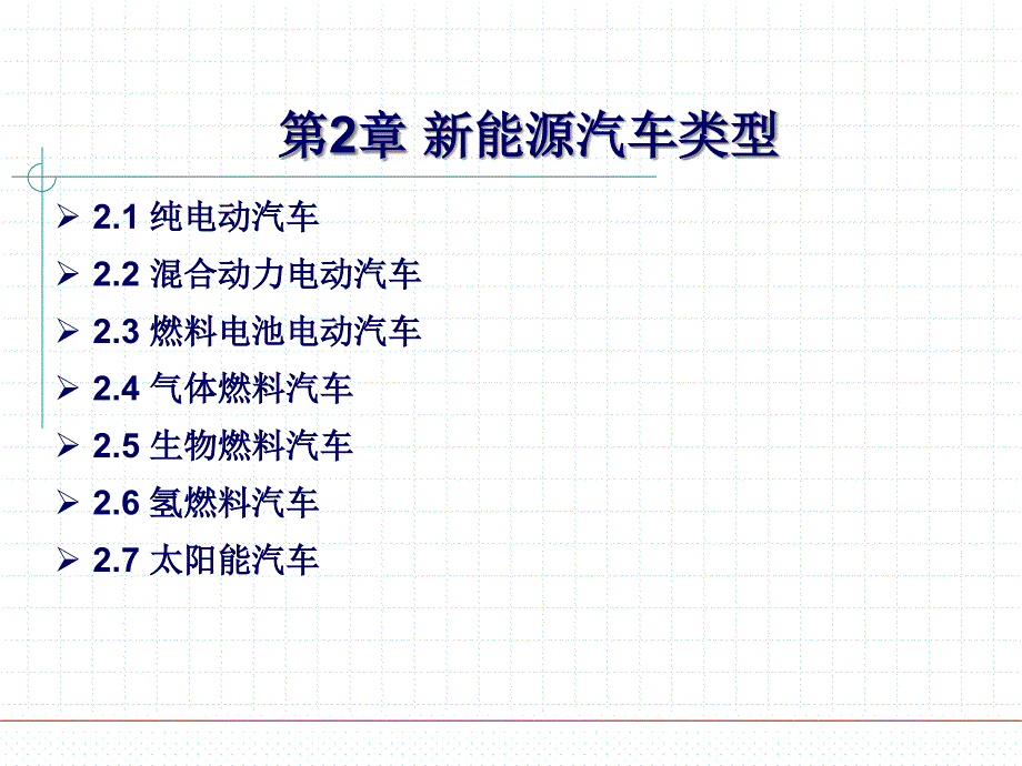 新能源汽车类型_第1页