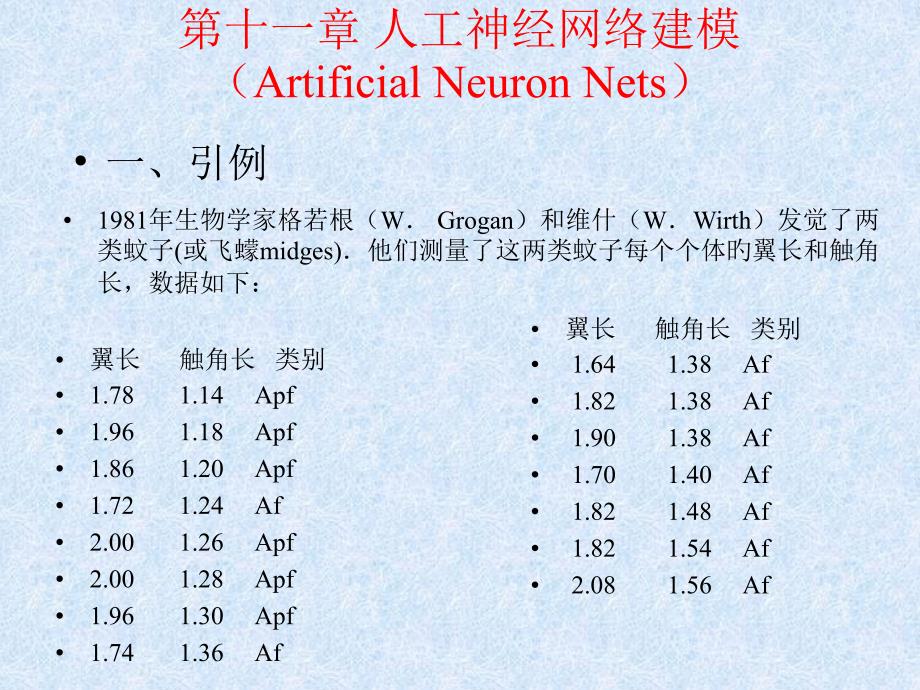 人工神经网络建模_第1页