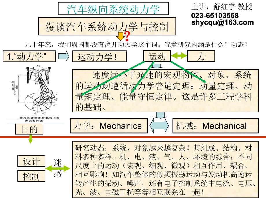 纵向动力学控制讲义-2014_第1页