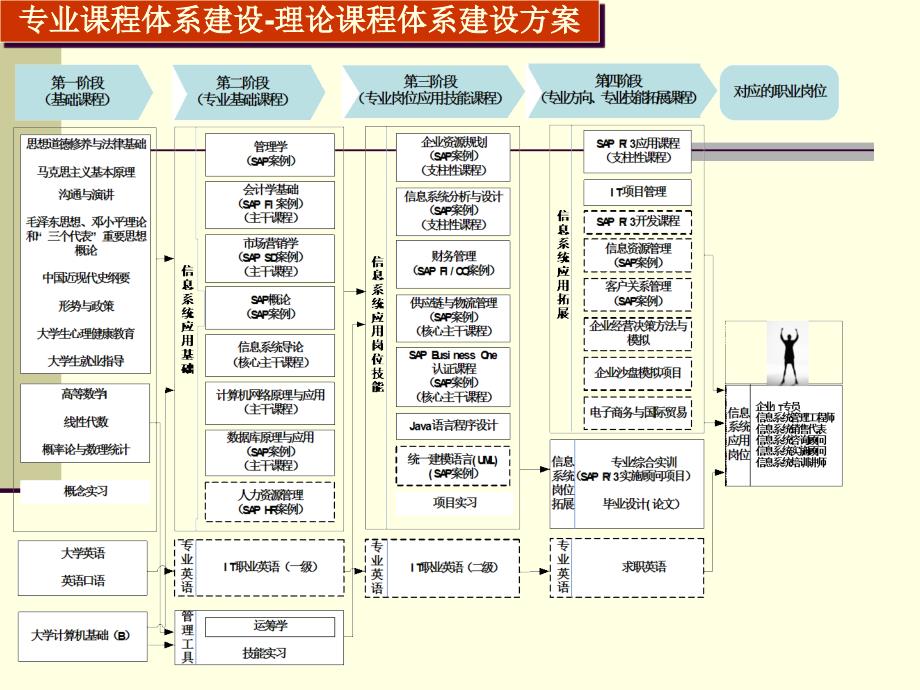 财务管理导论第一章1_第1页