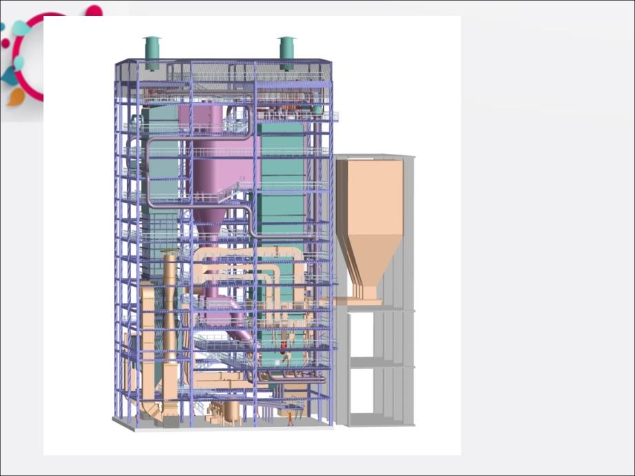 循环流化床锅炉3D效果课件_第1页