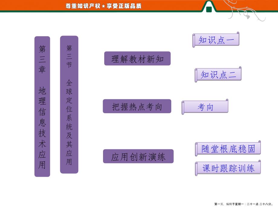 第一部分第三章第三节 全球定位系统及其应用_第1页