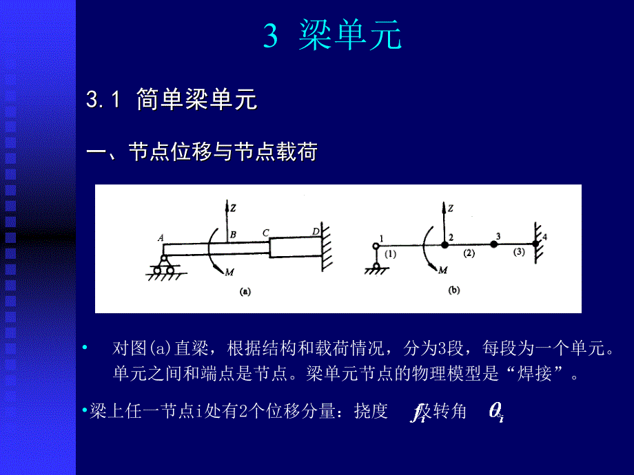 第三讲 梁单元_第1页