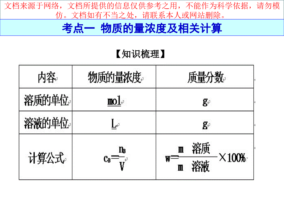 最新物质的量浓度和其溶液的配制复习专业知识讲座_第1页