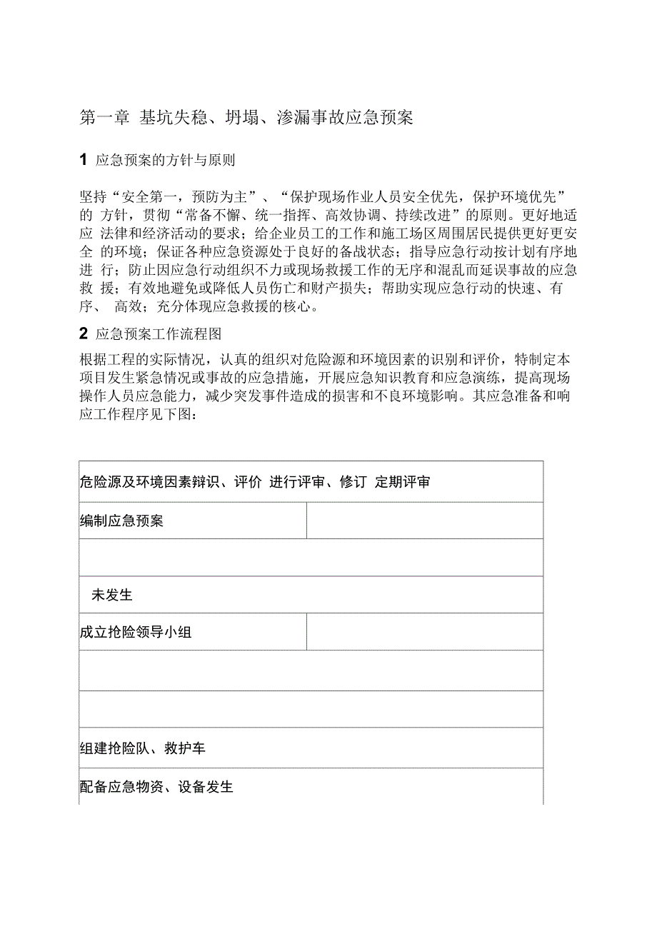 基坑失稳渗漏事故应急预案_第1页