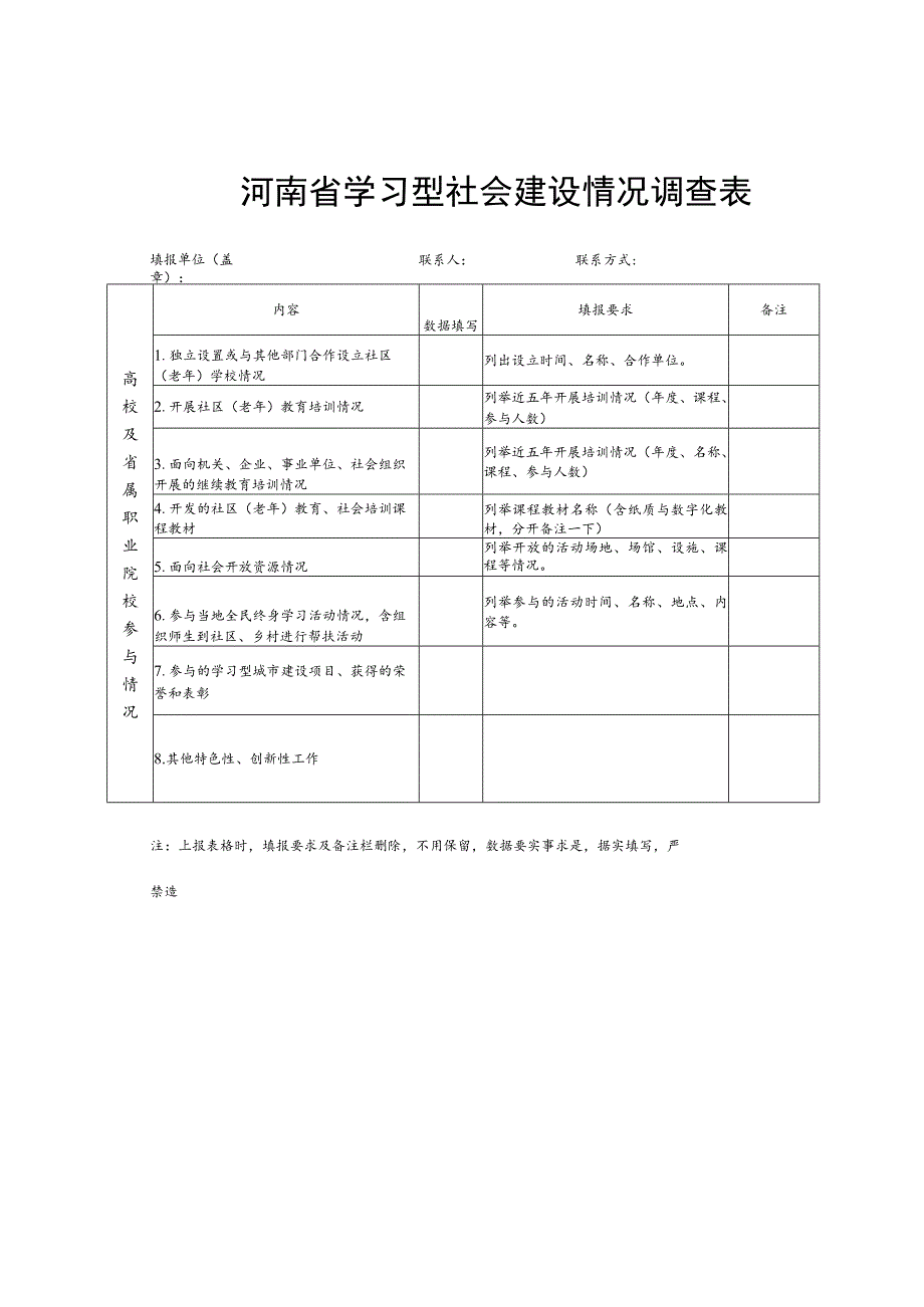 河南省学习型社会建设情况调查表_第1页