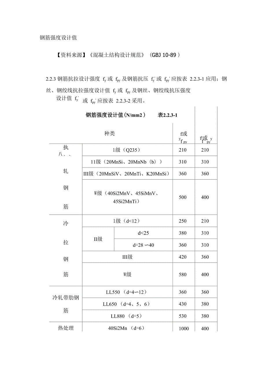 钢筋强度设计值_第1页