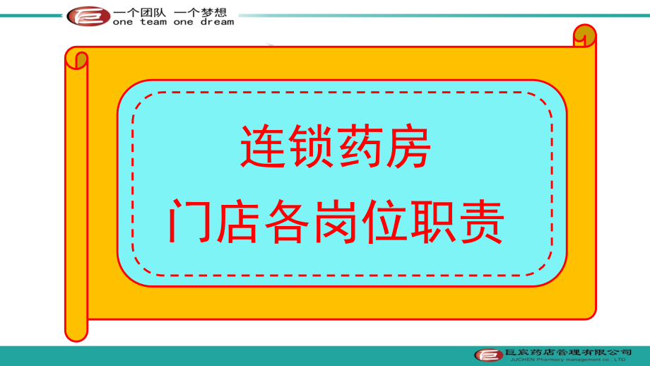 连锁药房门店各岗位职责概述(-73张)课件_第1页