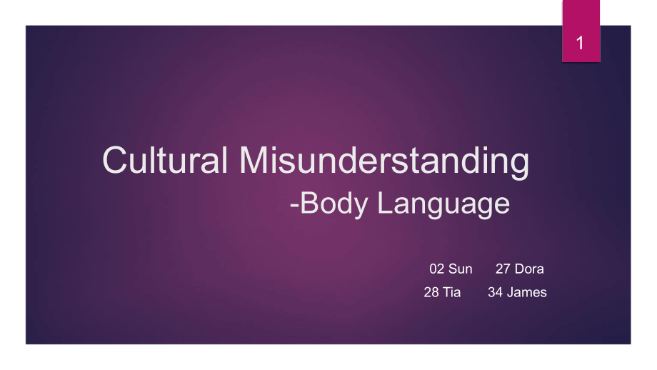BodyLanguage身体语言英文课堂课件_第1页