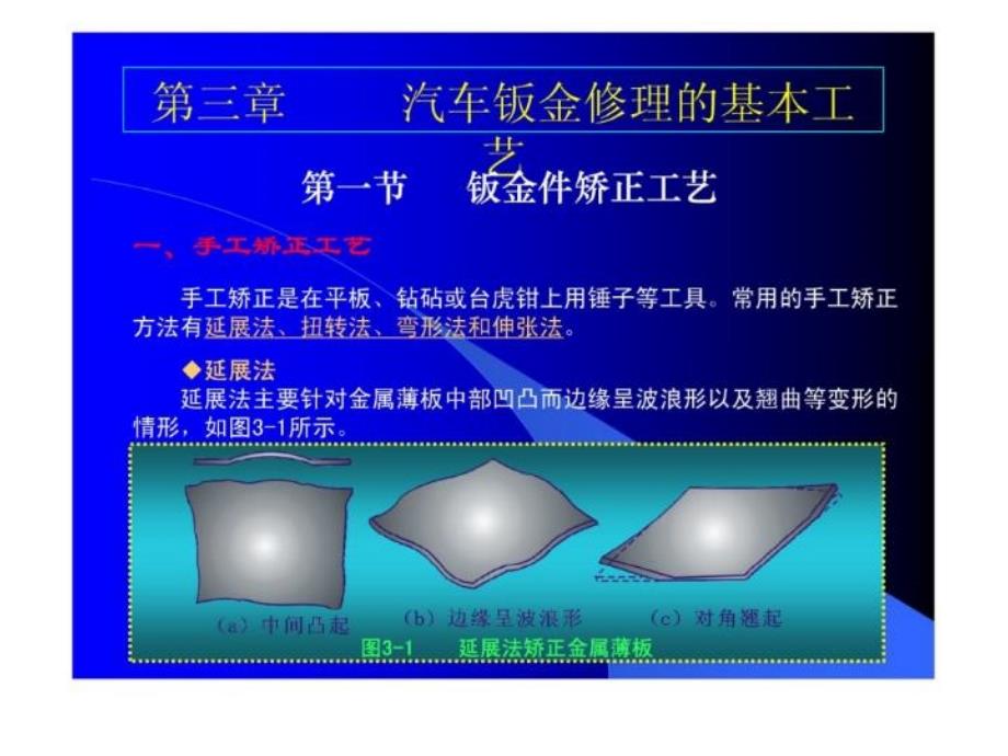 整形修复-第三章汽车钣金修理的基本工艺(第12节)课件_第1页