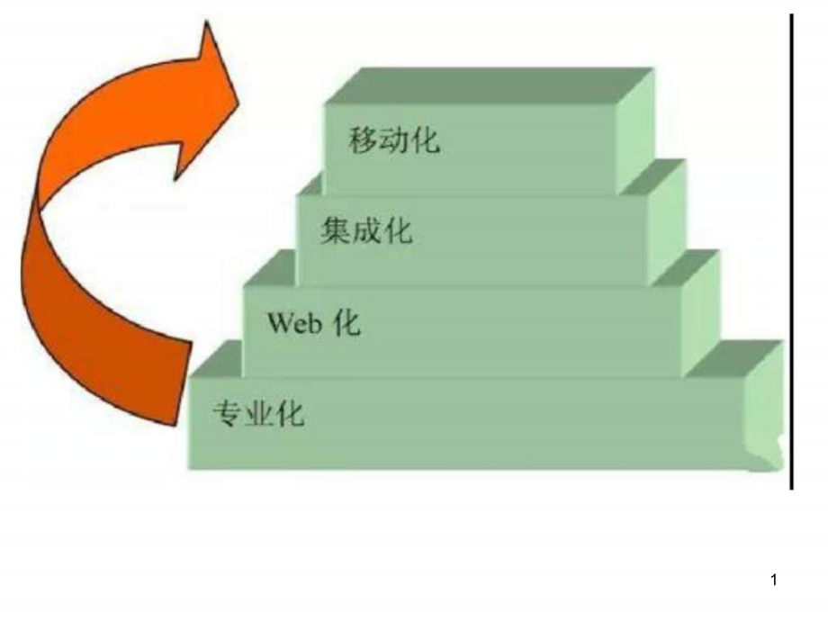 智慧供水整体解决方案_第1页