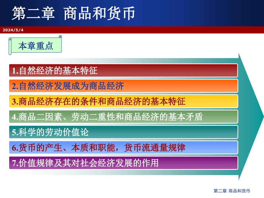 ch2-商品和货币n课件_第1页