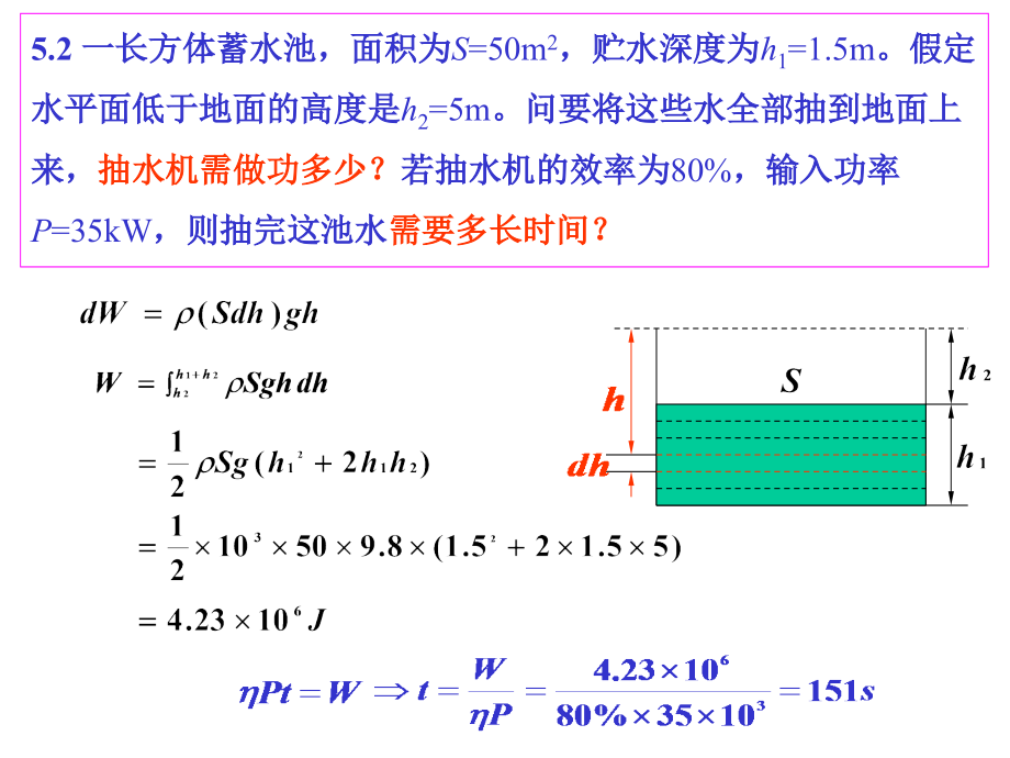 大学物理第5章习题_第1页