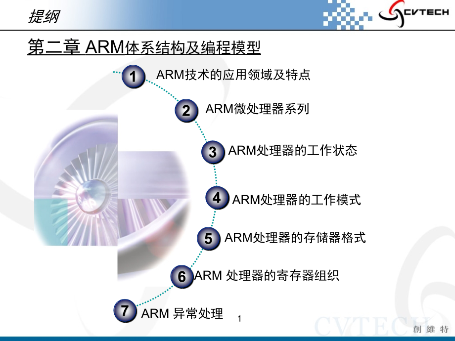 ARM教学系统--ARM体系结构及编程模型--课件_第1页