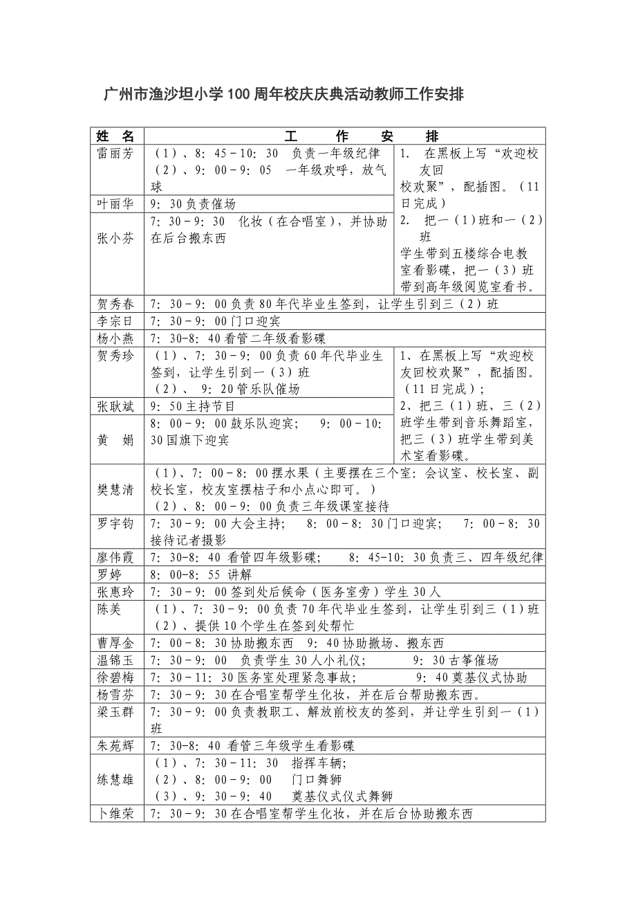 广州市渔沙坦小学100周年校庆庆典活动教师工作安排_第1页