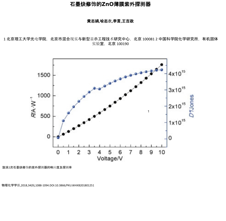 石墨炔修饰的ZnO薄膜紫外探测器ppt课件_第1页