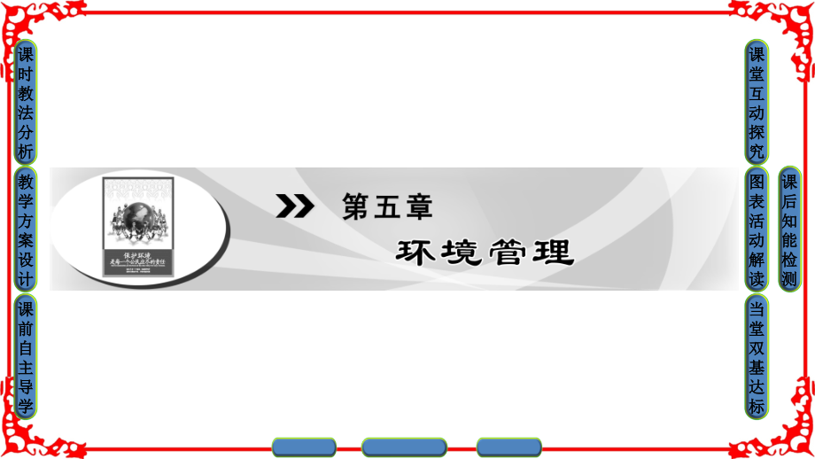 2019版高中地理湘教版选修6(ppt课件)：第5章-第1节-环境管理概述_第1页