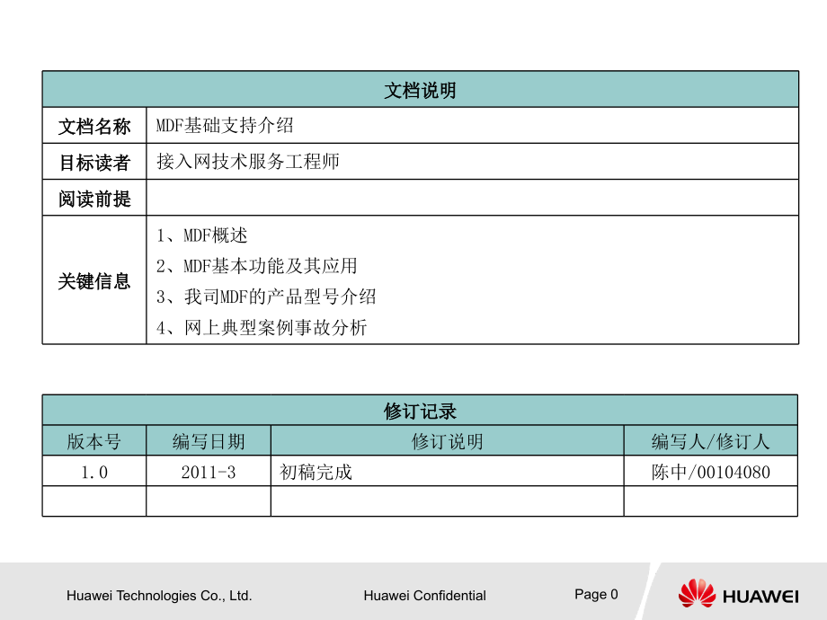 MDF基础知识介绍-入门到精通ppt课件_第1页