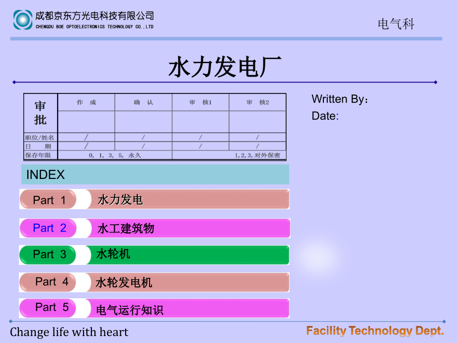 水力发电原理与设备(图文)ppt课件_第1页