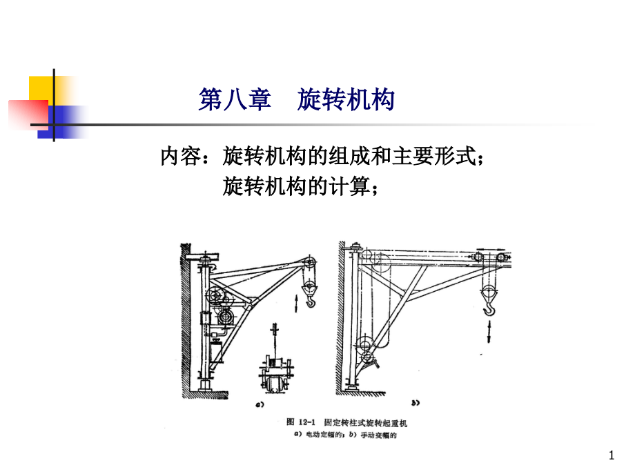 第八章----旋转机构ppt课件_第1页