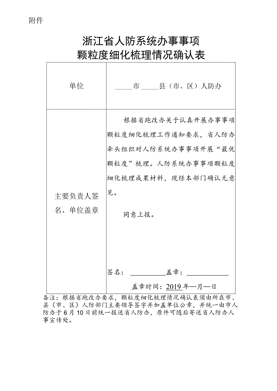 浙江省人防系统办事事项颗粒度细化梳理情况确认表_第1页