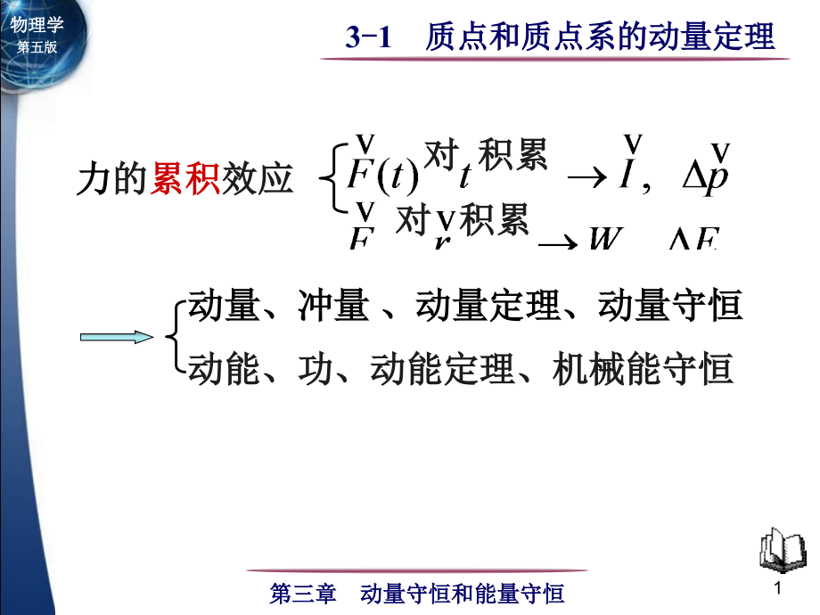 大学物理-3-1-质点和质点系的动量定理ppt课件_第1页