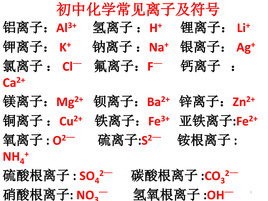 初中化学常见离子ppt课件_第1页