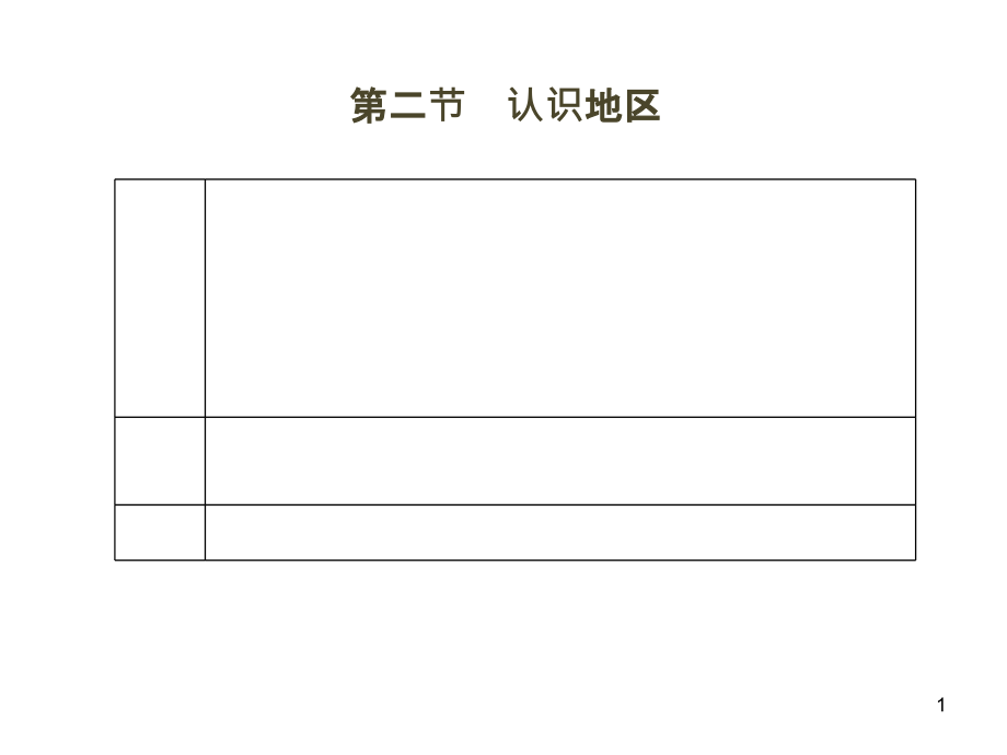 地理必修三-认识区域-欧洲西部分解ppt课件_第1页