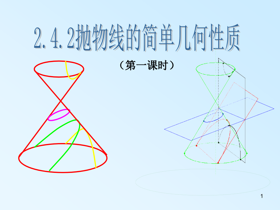 抛物线的简单几何性质（第一课时）ppt课件_第1页