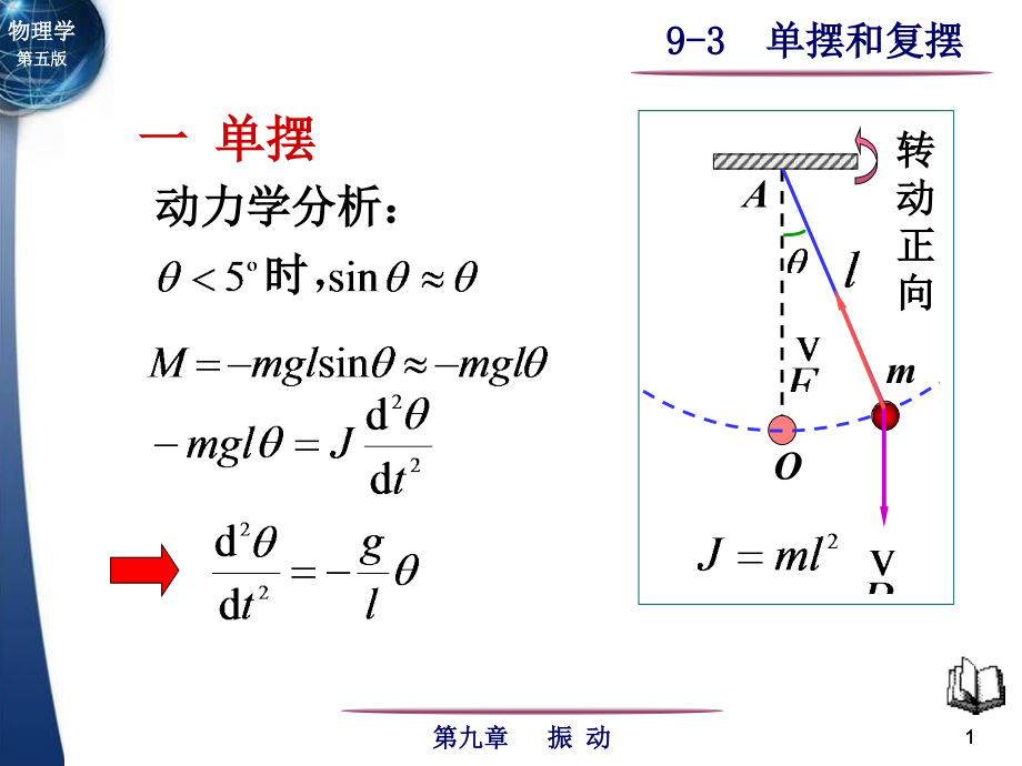 大学物理第9章振动第3节单摆和复摆ppt课件_第1页