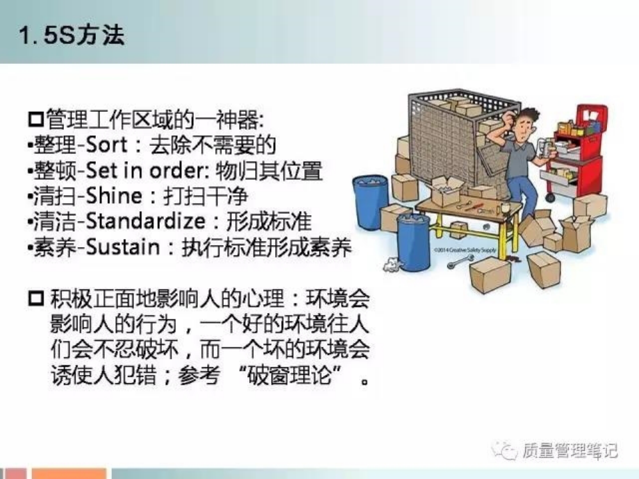 25个必备精益生产工具ppt课件_第1页