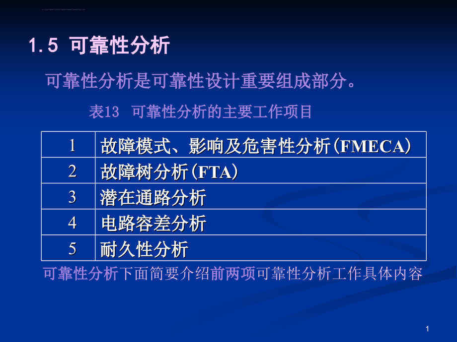 第1-3可靠性分析概述ppt课件_第1页