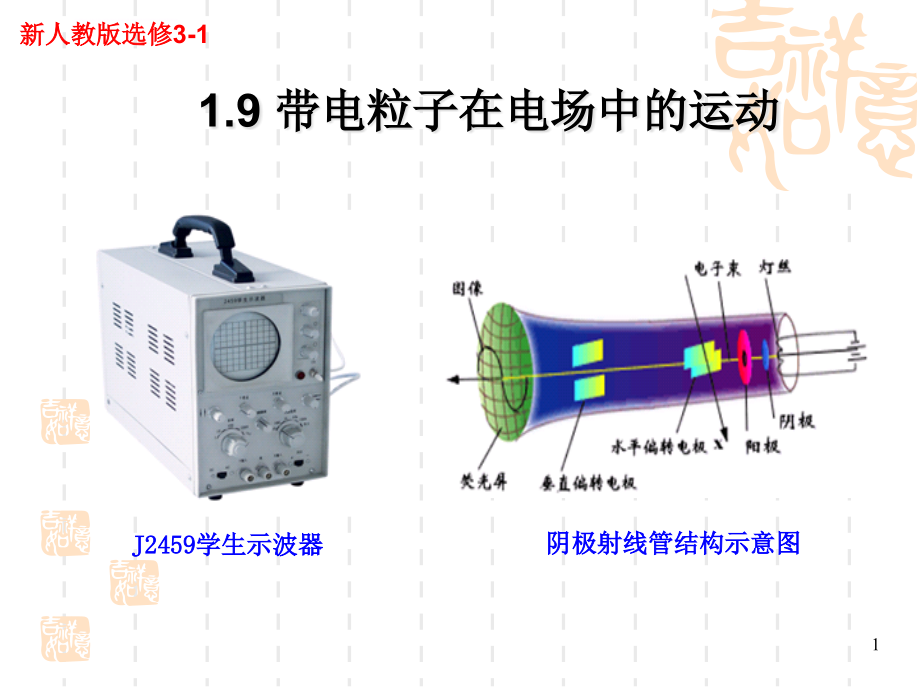 物理：19《帶電粒子在電場中運動》課件(新人教版選修3-1)_第1頁