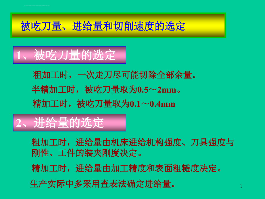 被吃刀量、进给量和切削速度的选定ppt课件_第1页