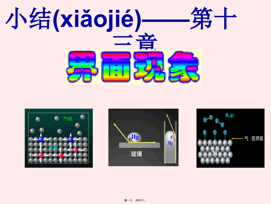 《物理化學(xué)(第五版)》第十三章復(fù)習(xí)題答案課件_第1頁(yè)