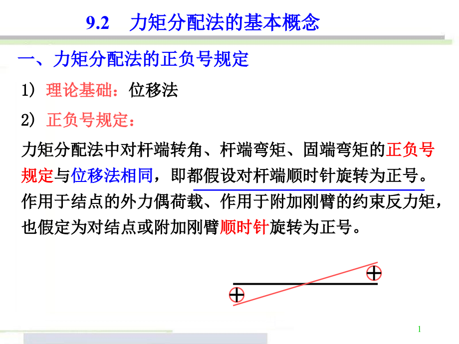 力矩分配法的基本概念ppt课件_第1页