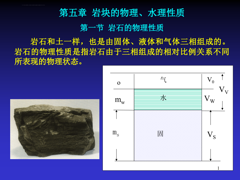 第一节-岩石的物理性质ppt课件_第1页