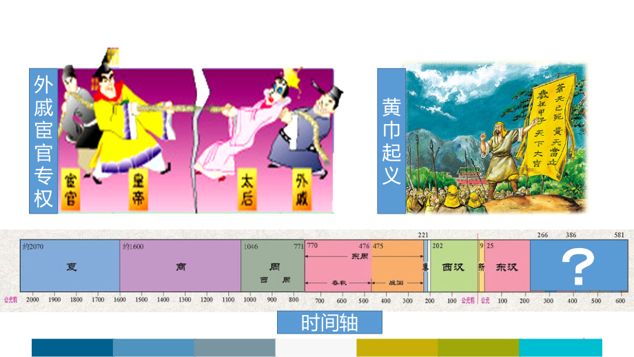 《三国鼎立》教学课件_第1页