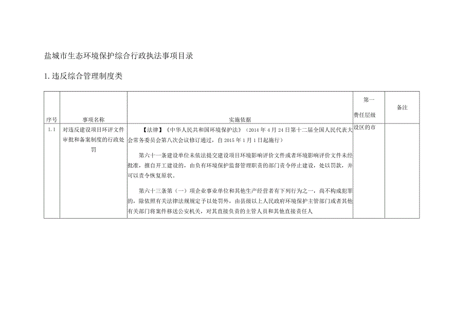 盐城市生态环境保护综合行政执法事项目录_第1页