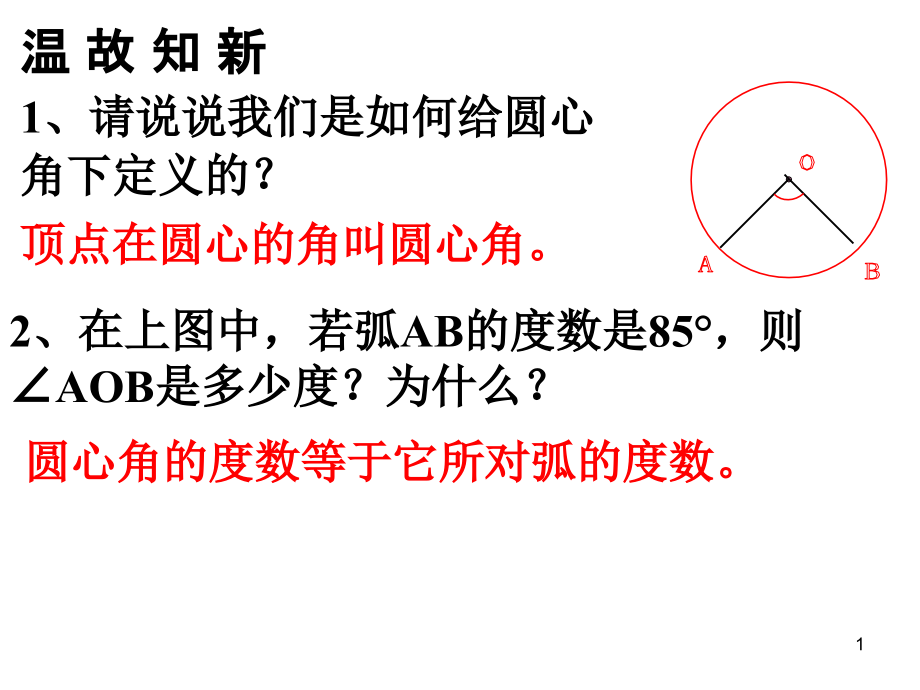 圆周角和圆心角的关系公开课ppt课件_第1页