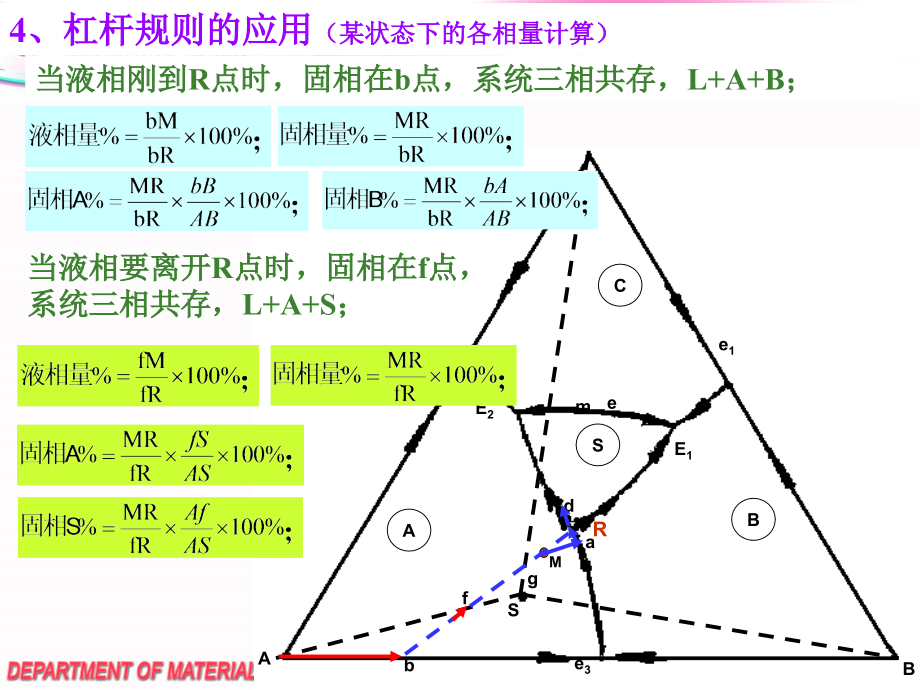 第六章相平衡与相图第六讲ppt课件_第1页