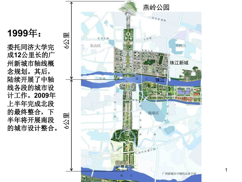 珠江新城规划历程ppt课件_第1页