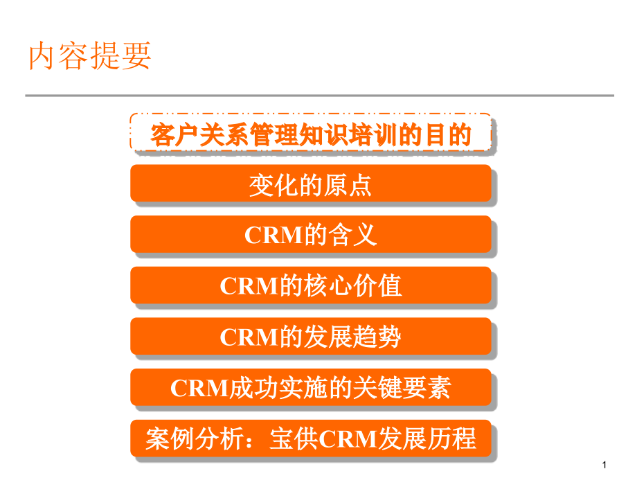 CRM客户关系管理ppt课件_第1页