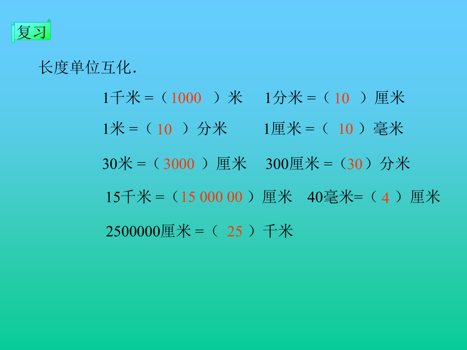 人教版小学数学六年级下册比例尺ppt课件_第1页