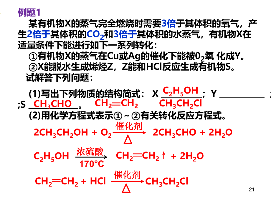 必修二-有机化学复习ppt课件_第1页